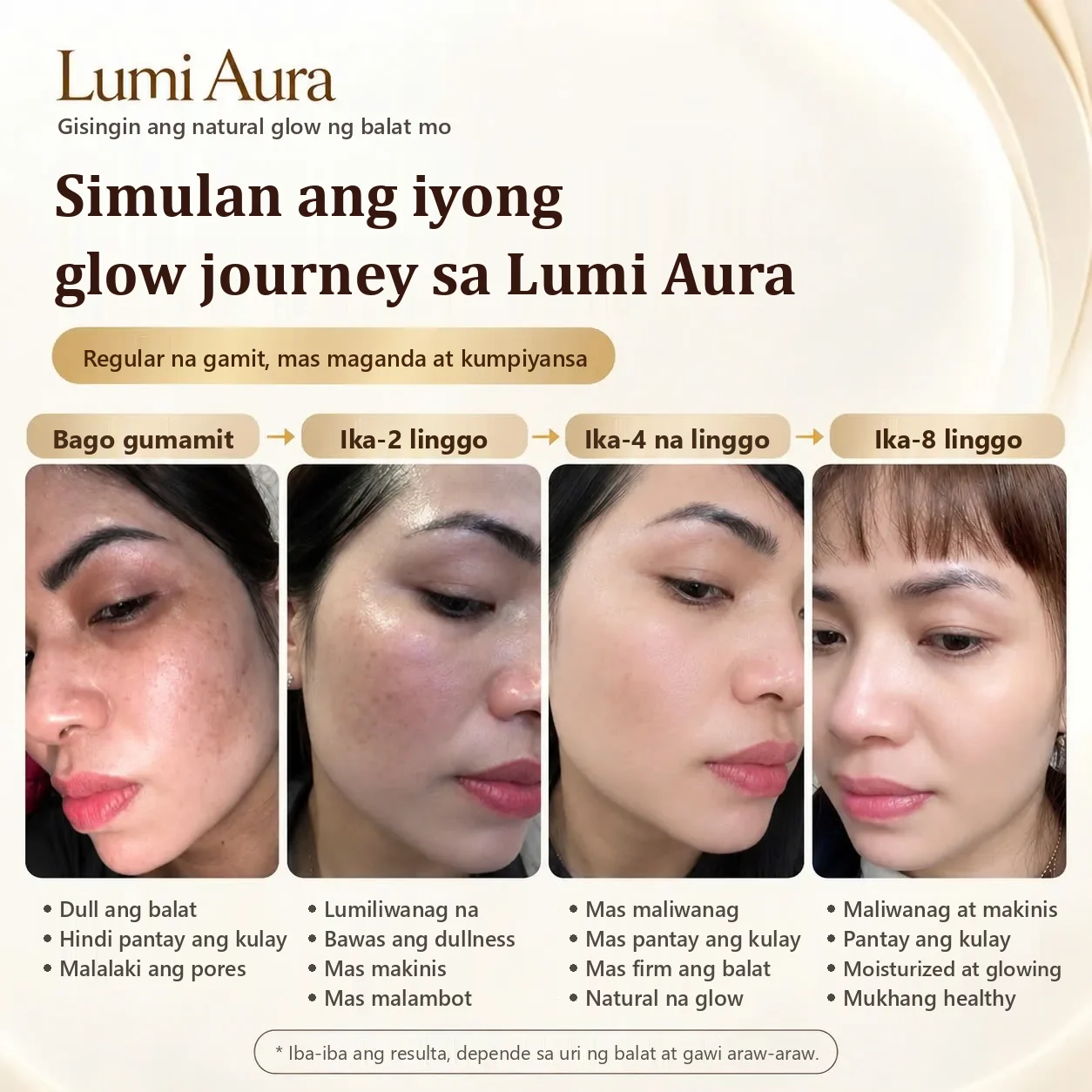 Skin journey kasama ang LumiAura: bago gumamit, pagkalipas ng 2 linggo, 4 na linggo, at 8 linggo